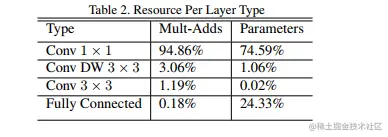 image-20220125175356517