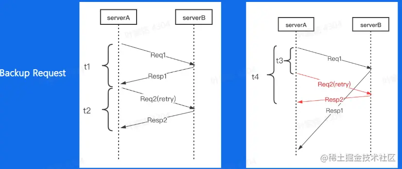 image-20230217194547895