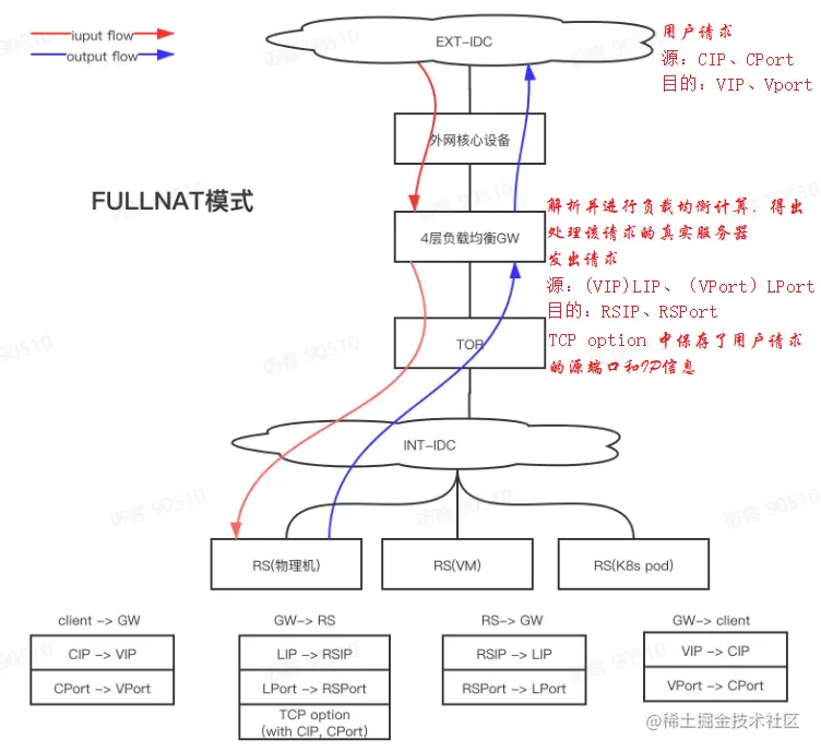 屏幕截图 2023-08-09 162228.png