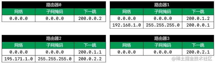 image-20210626231640280