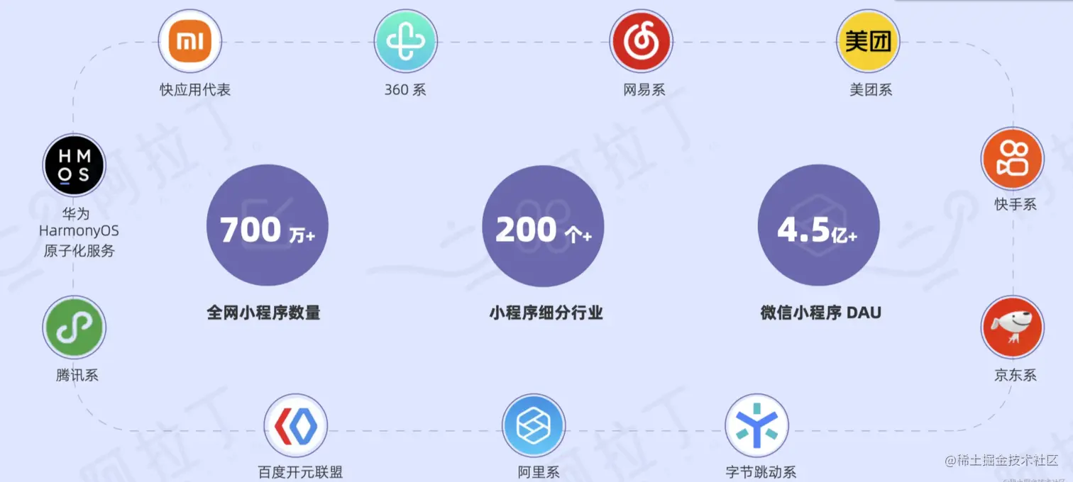 小程序.png