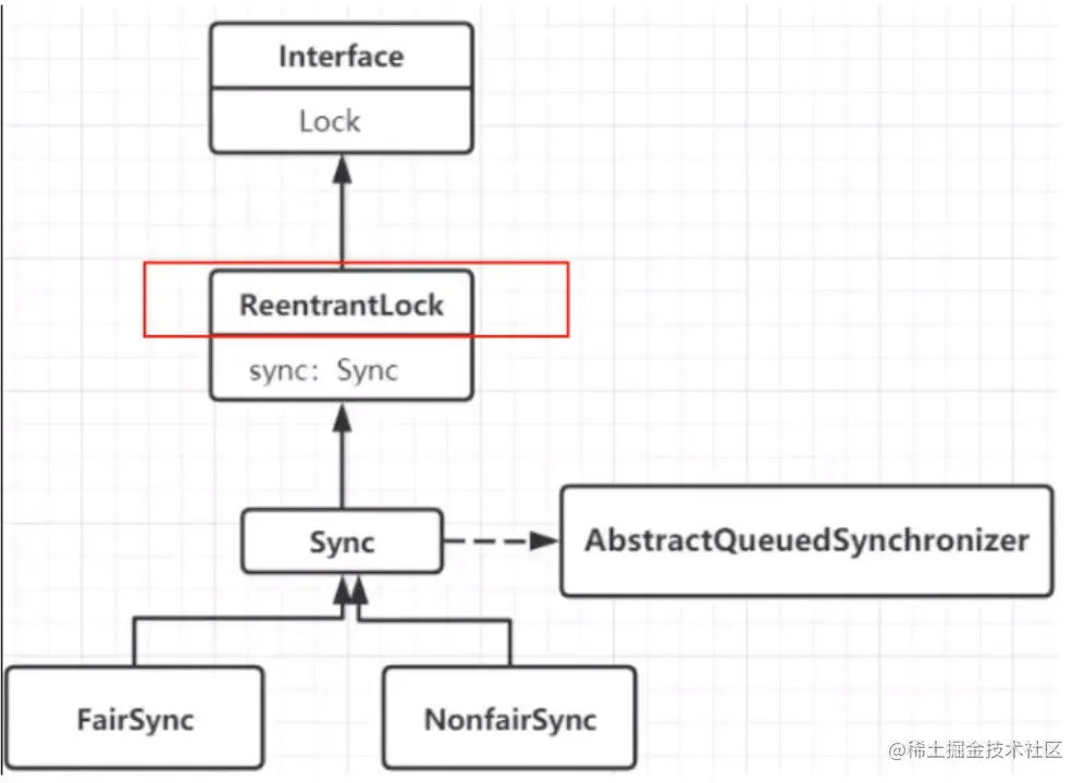 image-20210512140036105