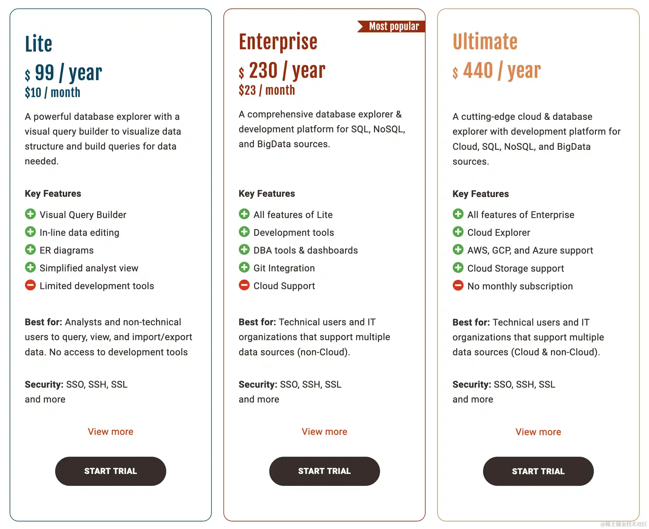 dbeaver-version-compare