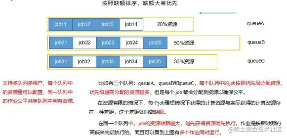 image-20210629203034024