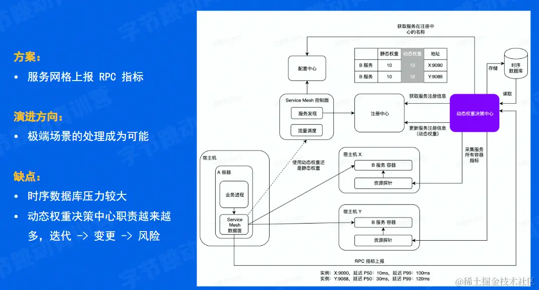 image-20220608131454655