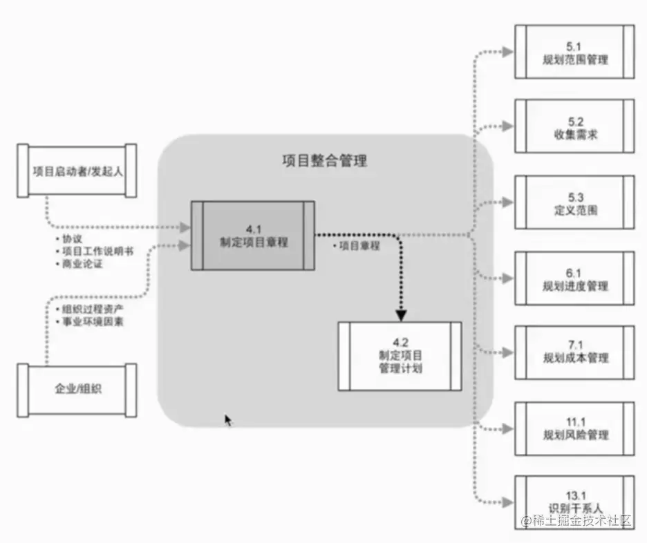 image-20230523180406764