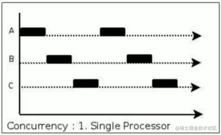 image-20221121155528657