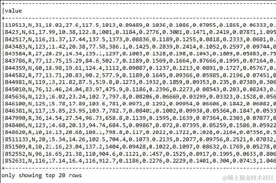 使用 Spark ML 开发癌症诊断管道