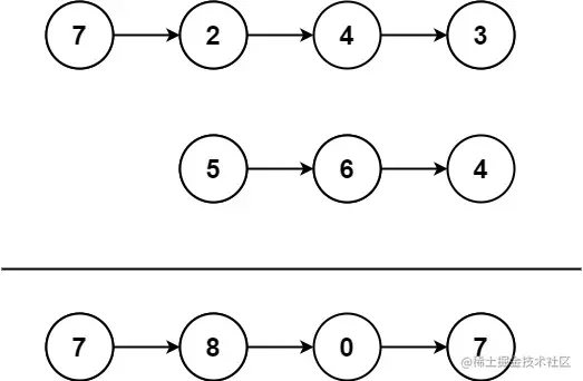 Pasted image 20220130181924.png