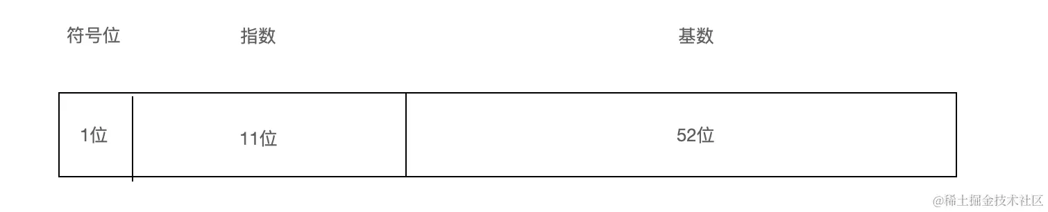 image-20210101183109489