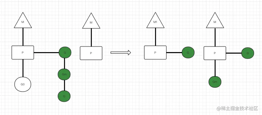 image-20210830145531120