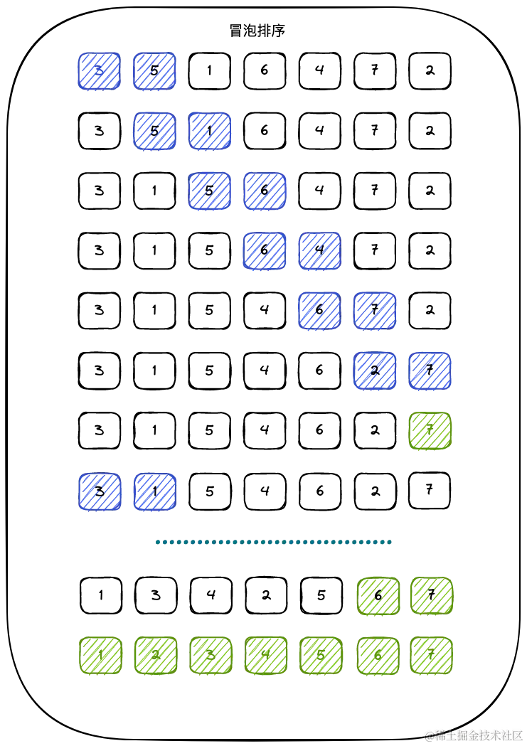 image-20220515125006824