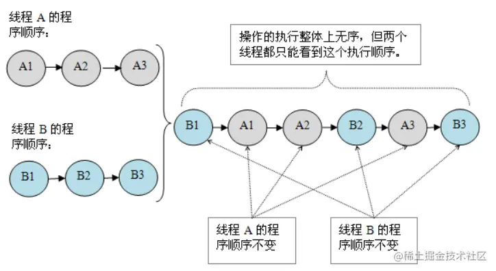 image-20200925095723012