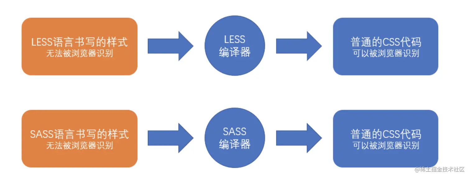 截屏2022-04-09 下午8.57.12.png