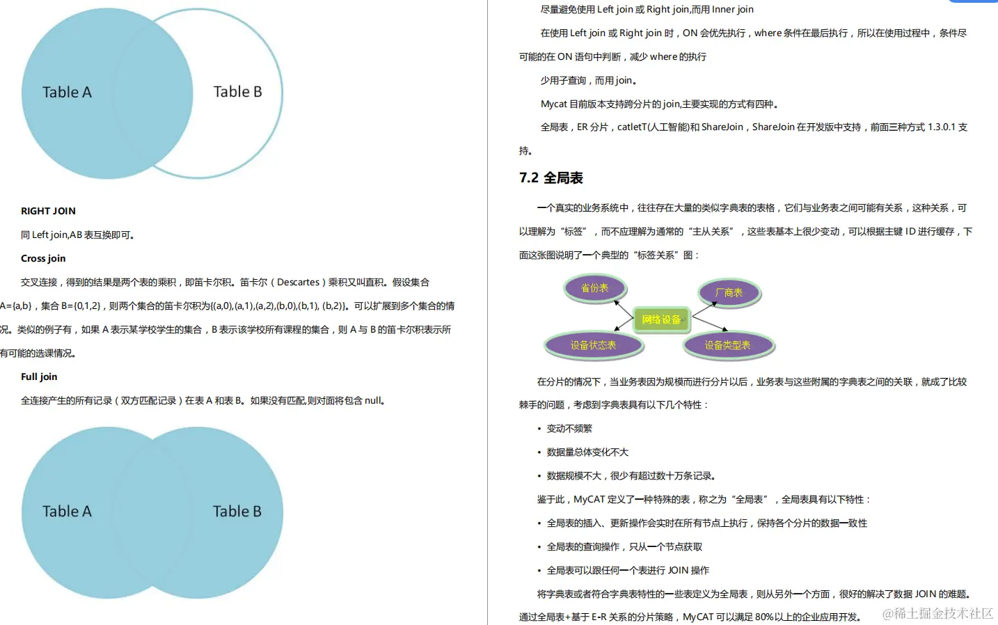 惊艳！阿里出产的MyCat性能笔记，带你领略什么叫细节爆炸