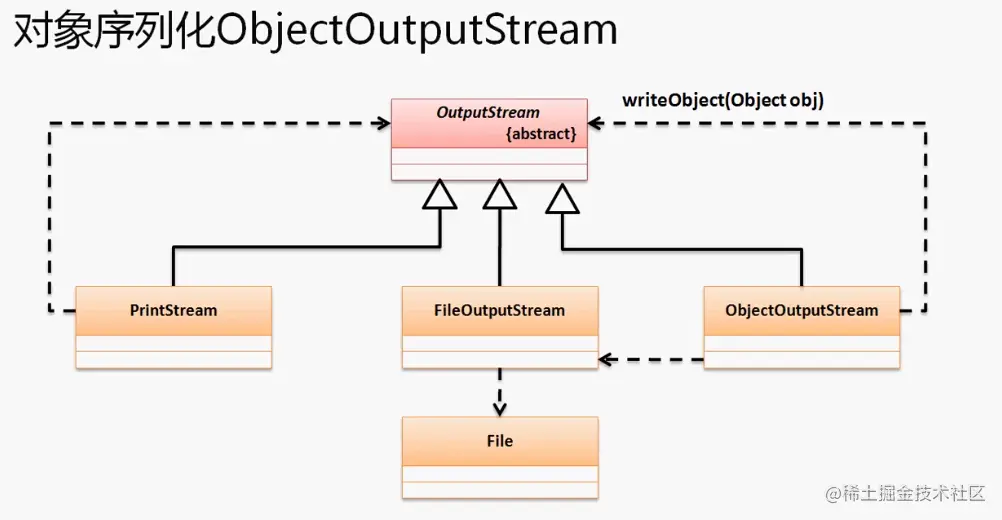 image-20210819210231615