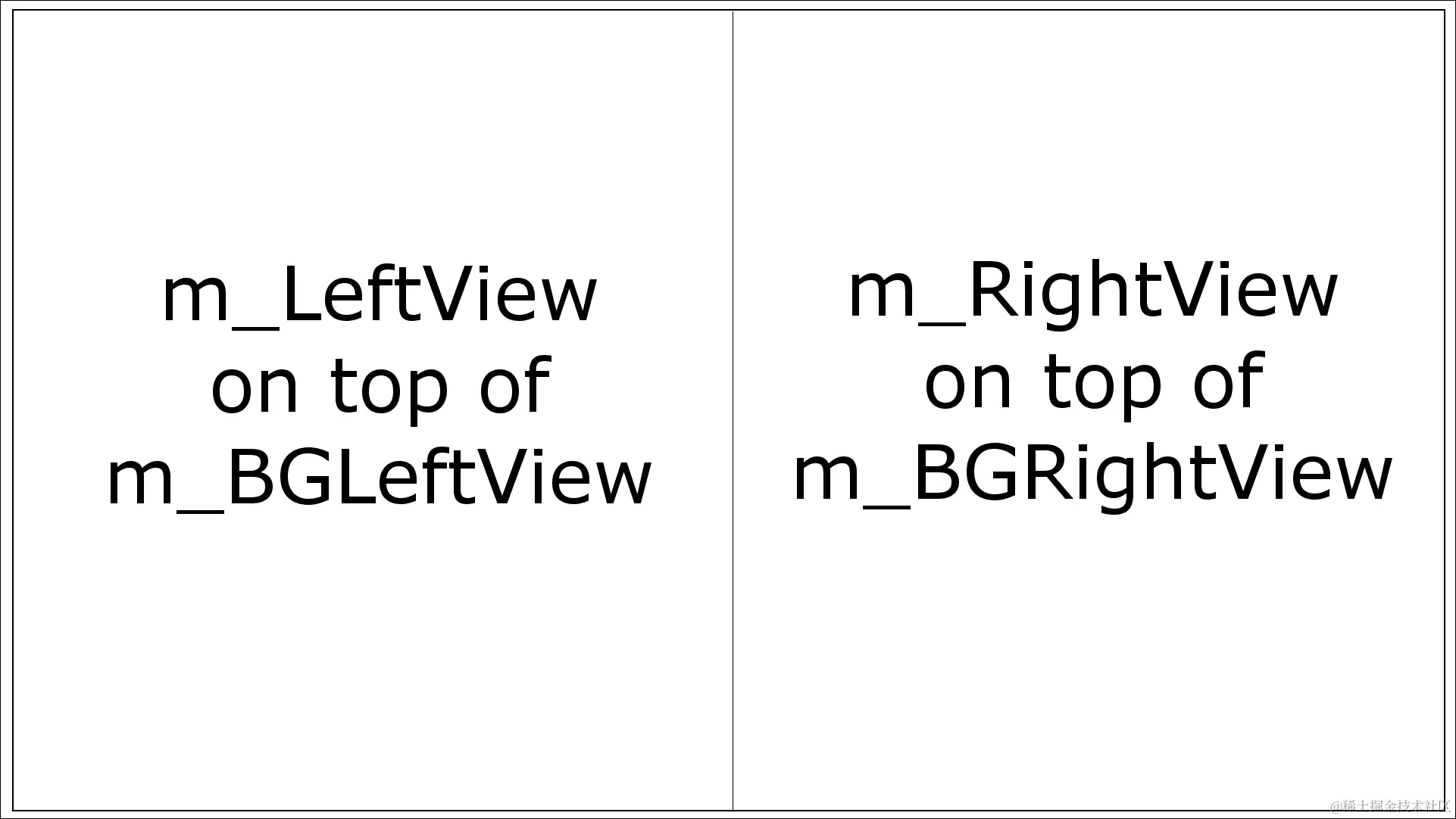 编写引擎类构造函数定义