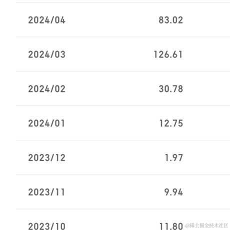 在这儿不行于2024-06-21 17:20发布的图片