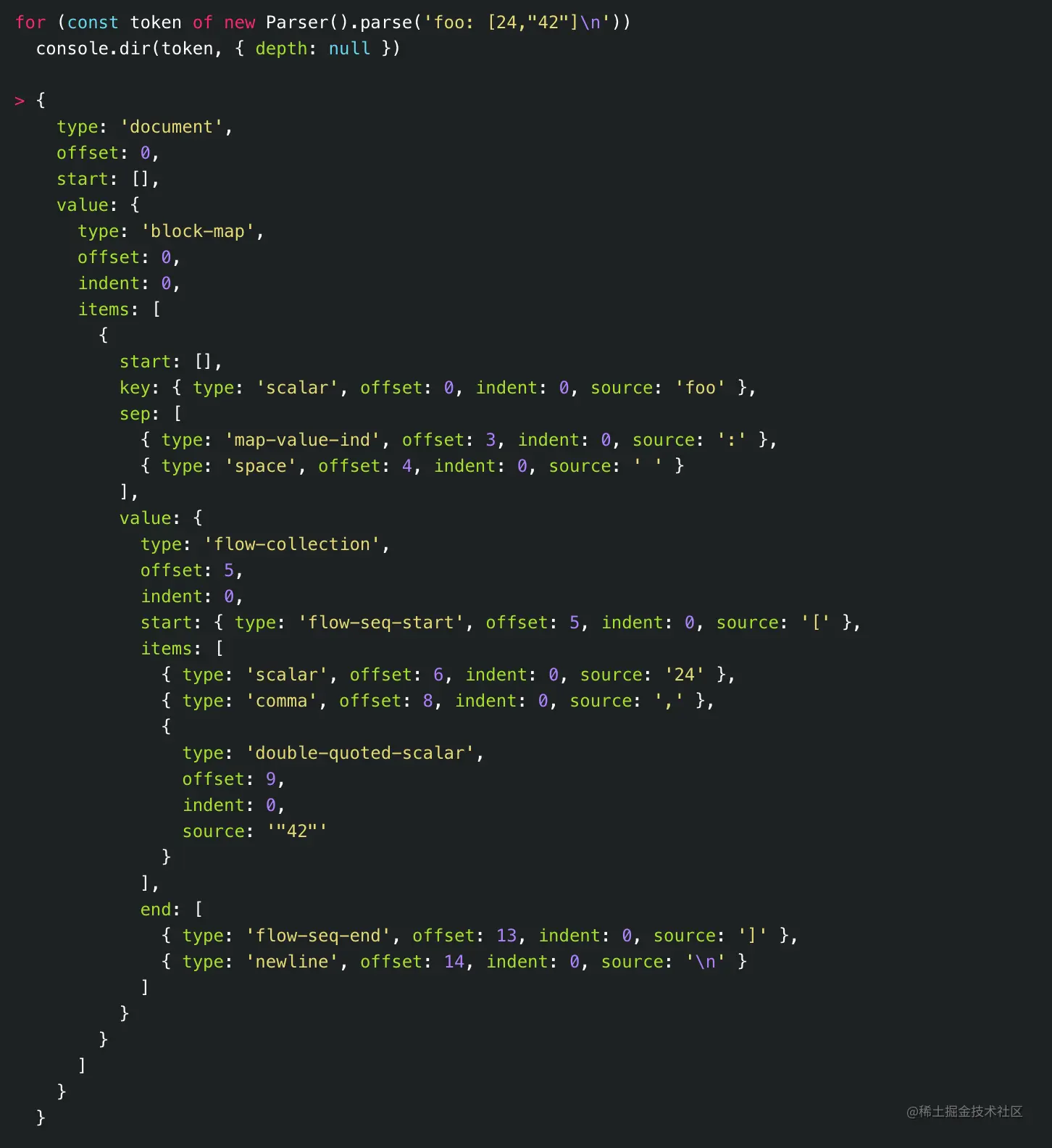 我和 yaml 数据转化大战三百回合的故事一个需求：提供为 yaml 中数据特定的 key value 添加后续 ke 掘金