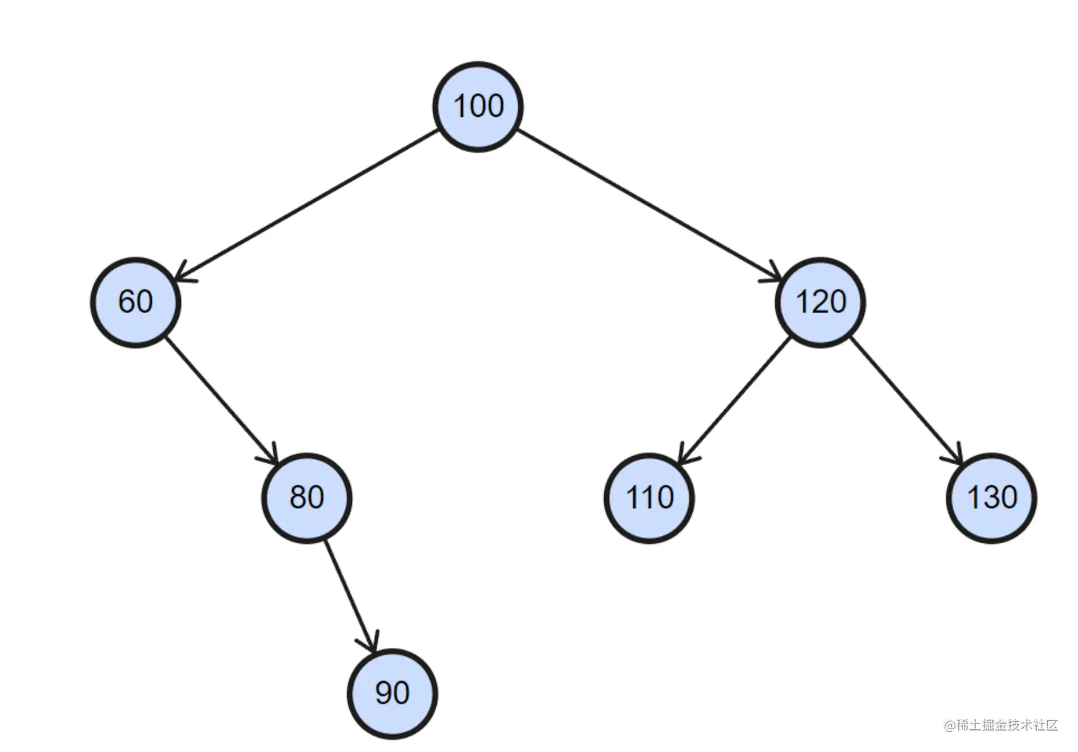 image-20220326170346896