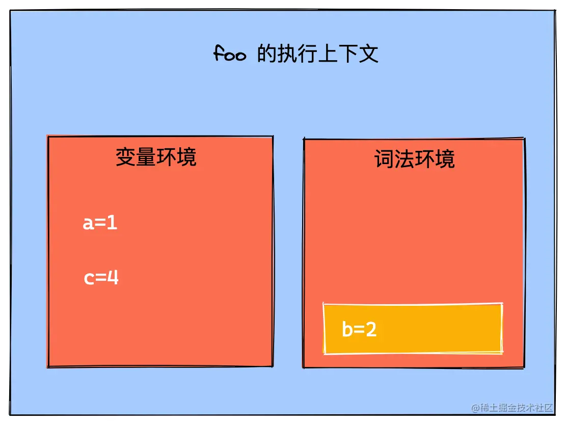 image-20220622153827218