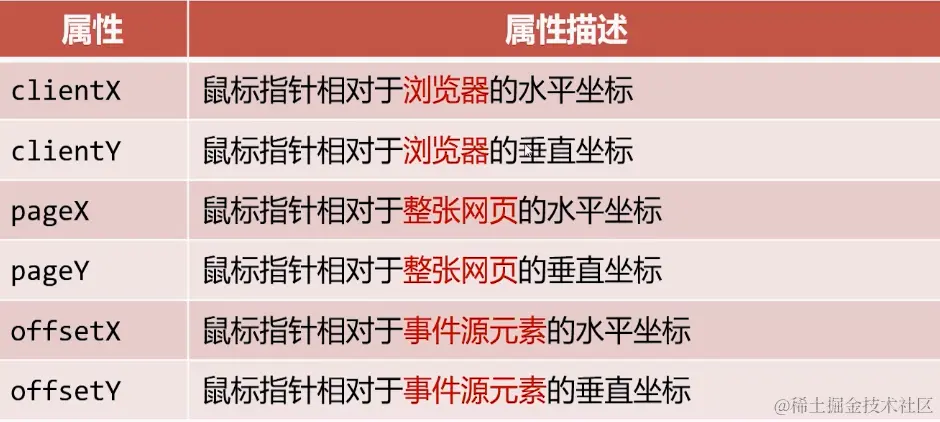 image-20210917084124974