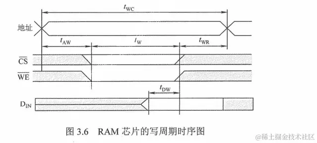 image-20220602084537627