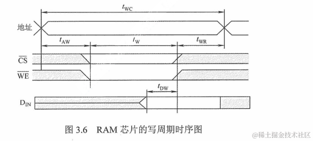 image-20220602084537627