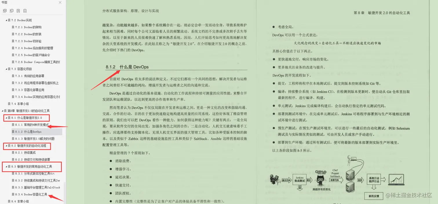 不愧是阿里资深架构师，这本“分布式架构笔记”竟能写得如此透彻