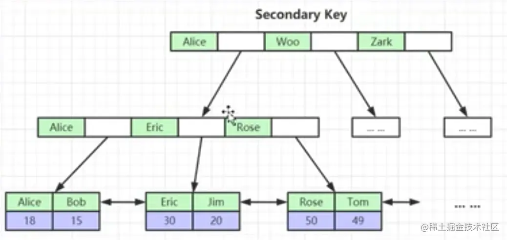 截屏2021-03-21 下午9.30.12.png
