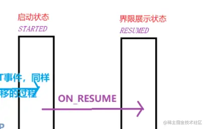 image-20211202235801953