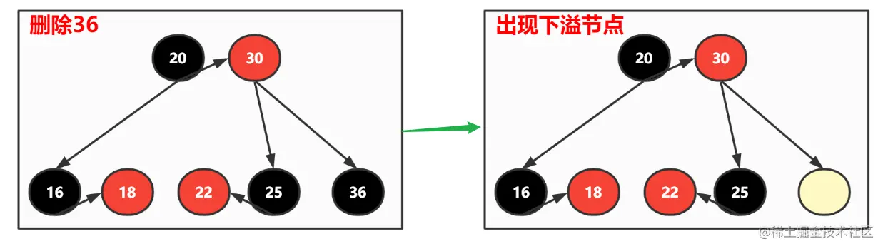 image-20221111203251668