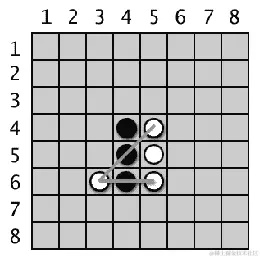 Description: C:\book1svn\4thed\images\15-5.webp