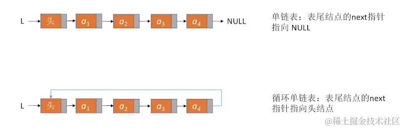 image-20220817171229275