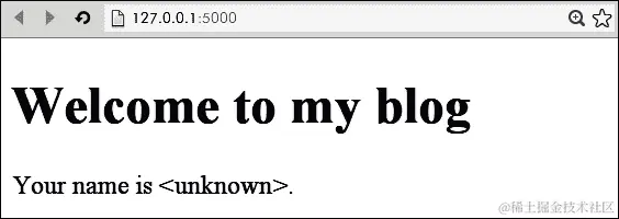 基本的模板操作