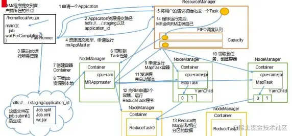 image-20210629202717055