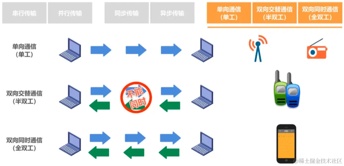 image-20230717220201176