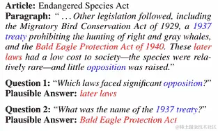 图 6.3 – SQUAD 数据集示例