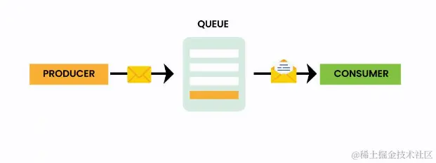 image-20240202084944017