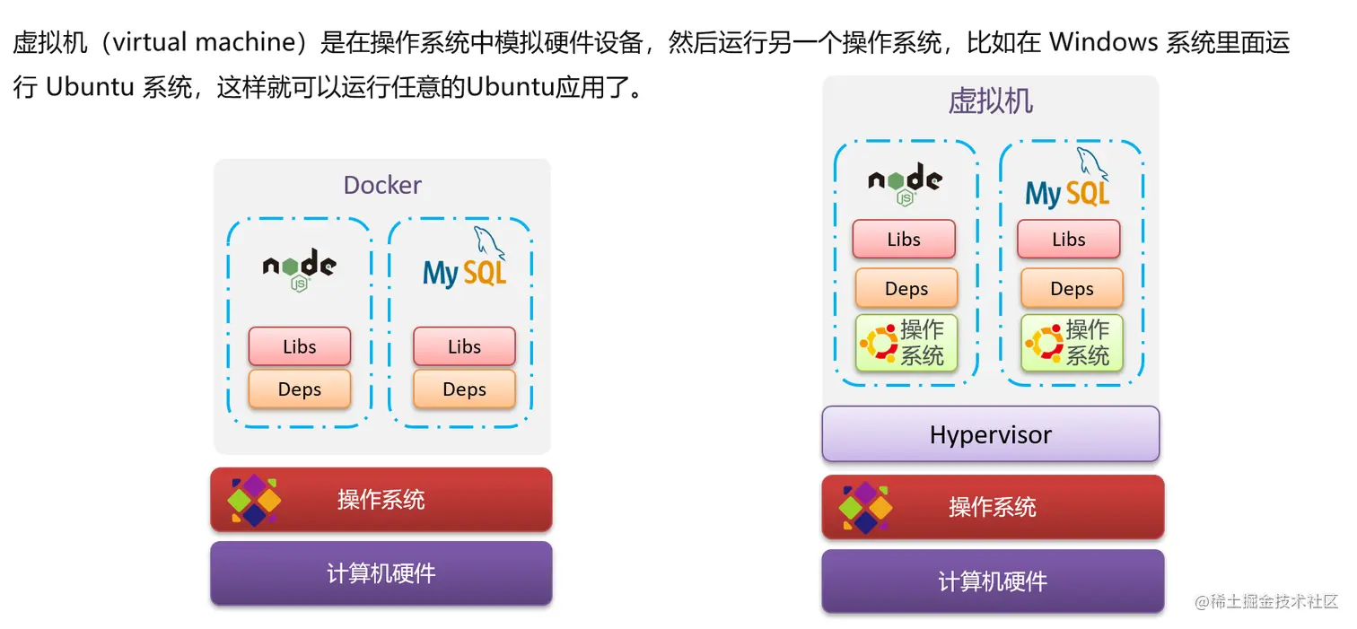 image-20220527170016844