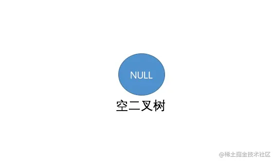 空二叉树