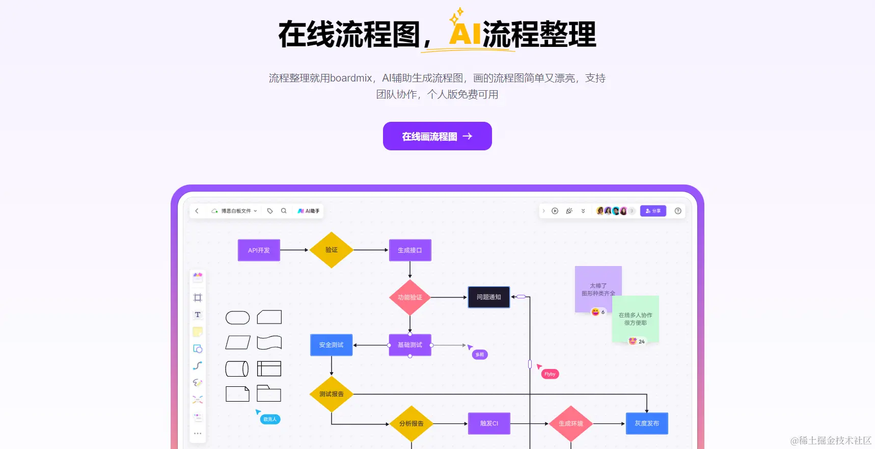 AI生成流程图软件