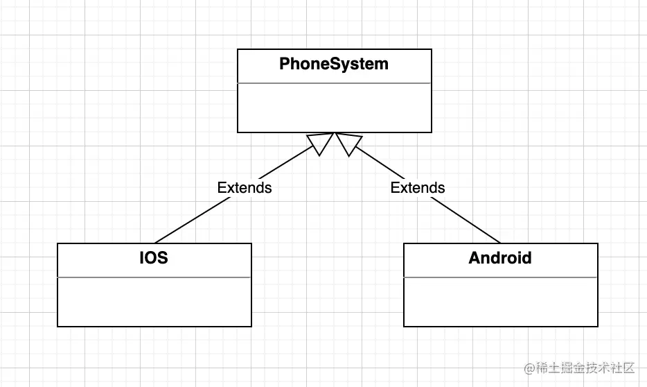 截屏2023-02-17 17.06.23.png