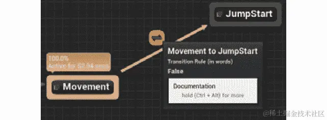 图 11.42：虚幻自动创建的 Transition Rule 当连接两个状态时