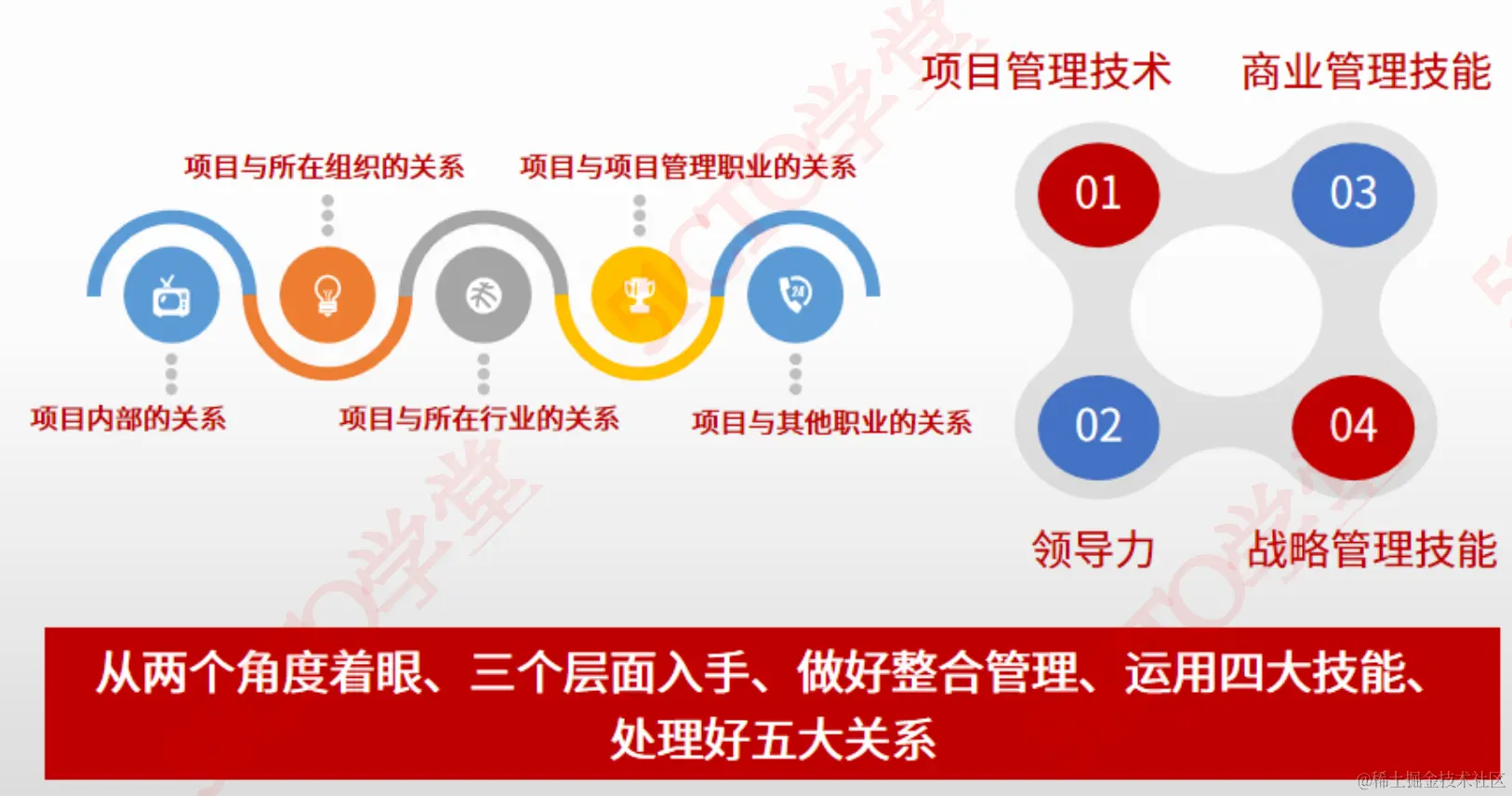 截屏2023-07-24 11.10.28.png