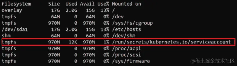 图 4.53：承载令牌的挂载点