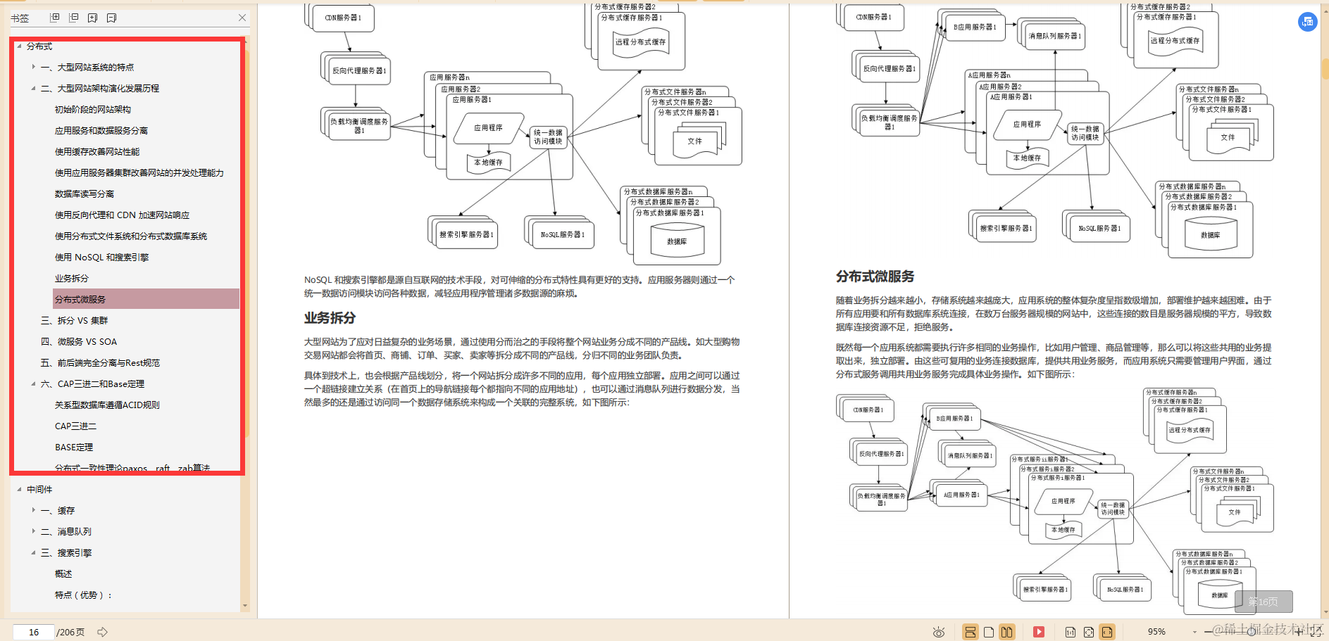 面试拜佛保过?圈内罕见阿里面试官手册,2020最强面试笔记非它莫属