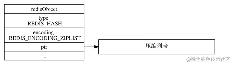 image-20221212094303353