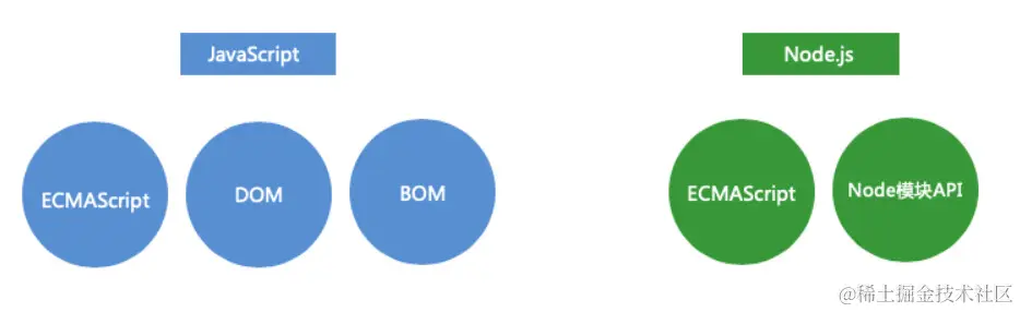 image-20221102140543274