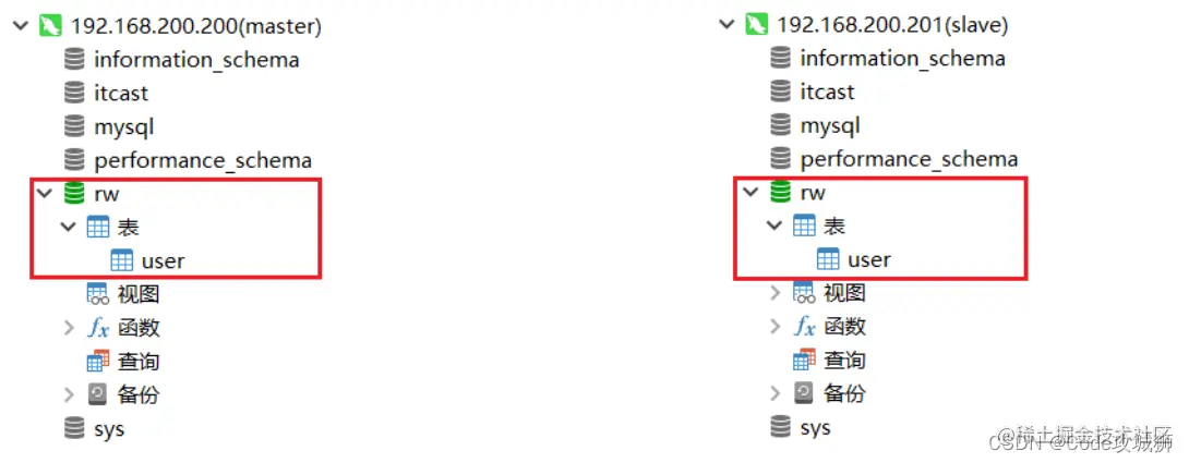 [外链图片转存失败,源站可能有防盗链机制,建议将图片保存下来直接上传(img-MblwPq3Y-1651483767283)(assets/image-20210825160658477.png)]